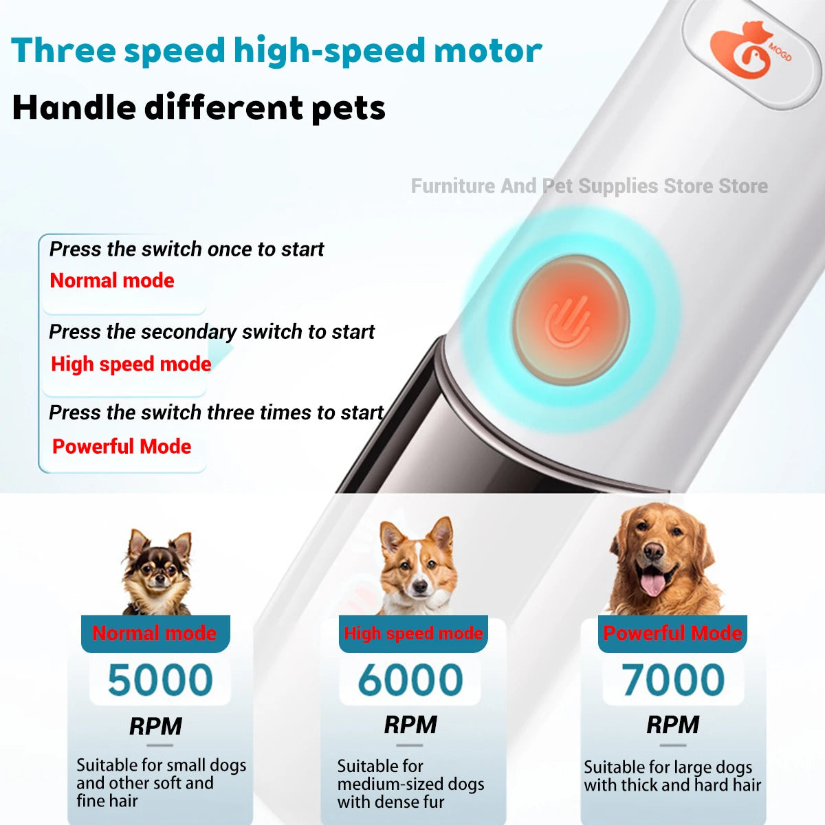 Pet hair clipper set dog electric hair clipper dog and cat hair trimmer waterproof and replaceable blade head pet 3-speed shaver