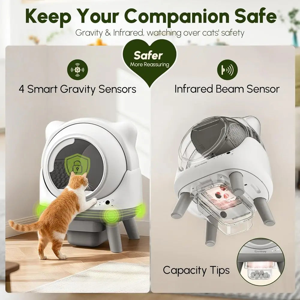 Litter Box, Self Cleaning, Cat Robot for Multiple Cats, Smart APP Control, Health Monitoring, Safety Sensors, Trash Bags, White