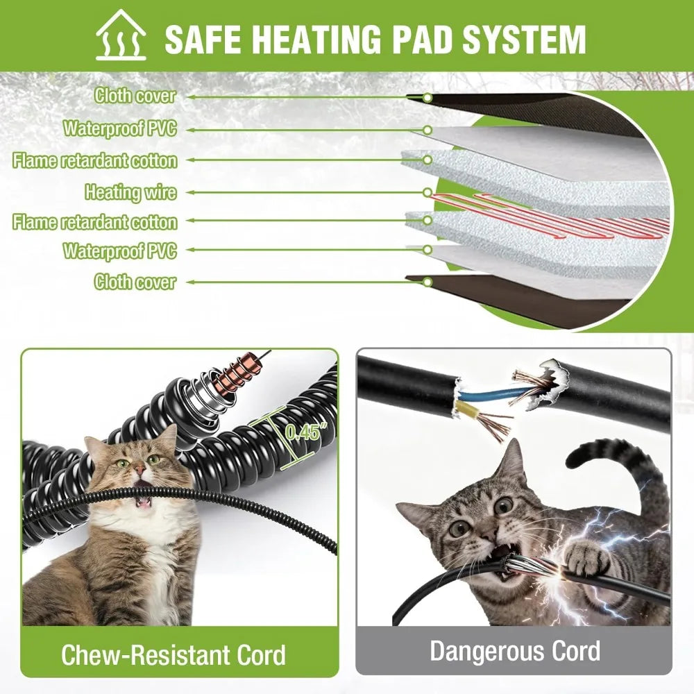Insulated Outdoor Cat Shelter for Large Cats with Weatherproof Heating Pad and Insula