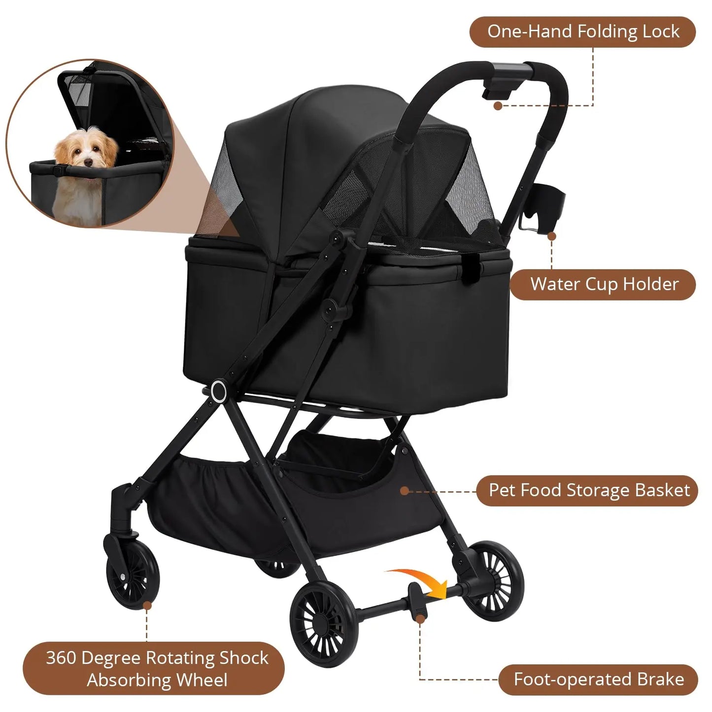 4-Wheel Lightweight Dog Stroller Foldable For Cats Dogs Up to 50 Lbs 360° Swivel Wheels & Foot Brake Weatherproof Pet Stroller