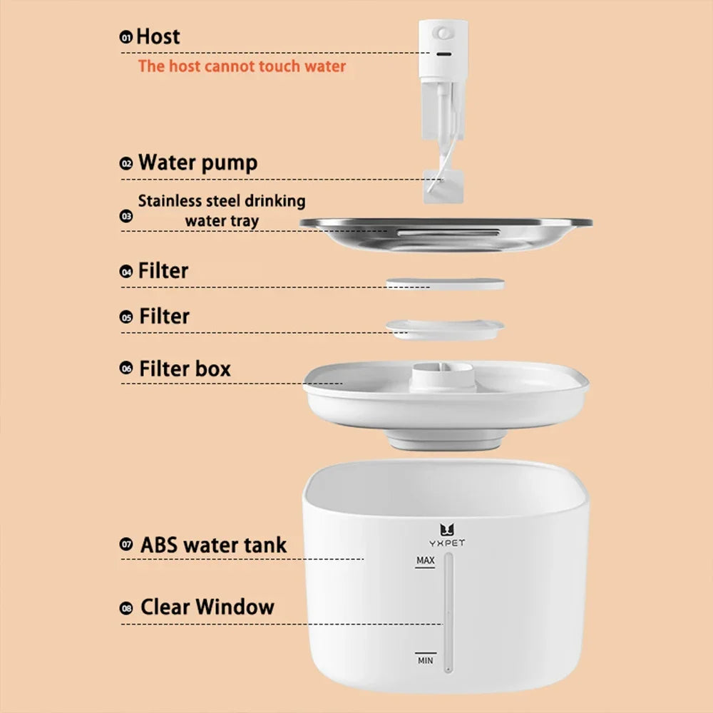 4L Cat Water Fountain Automatic Stainless Steel Dog Water Fountain Wireless Pet Drinker Battery & Sensor 2 in 1 Dispenser